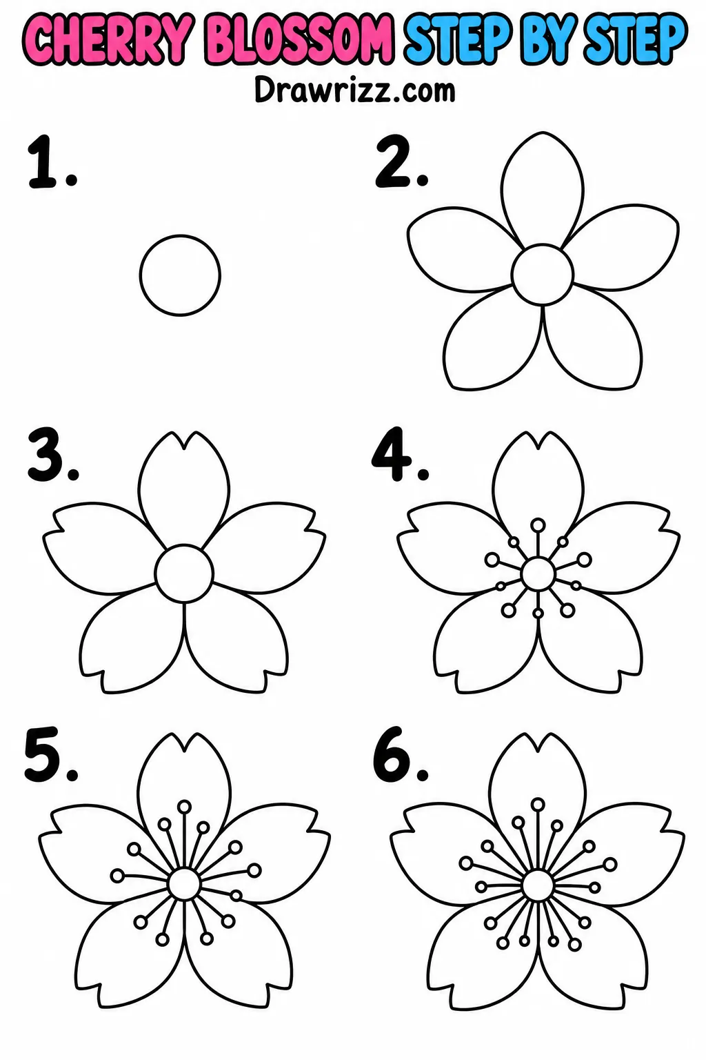 Cherry Blossom Drawing Ideas featuring a six-step sakura flower guide with clean black outlines, numbered stages and petals