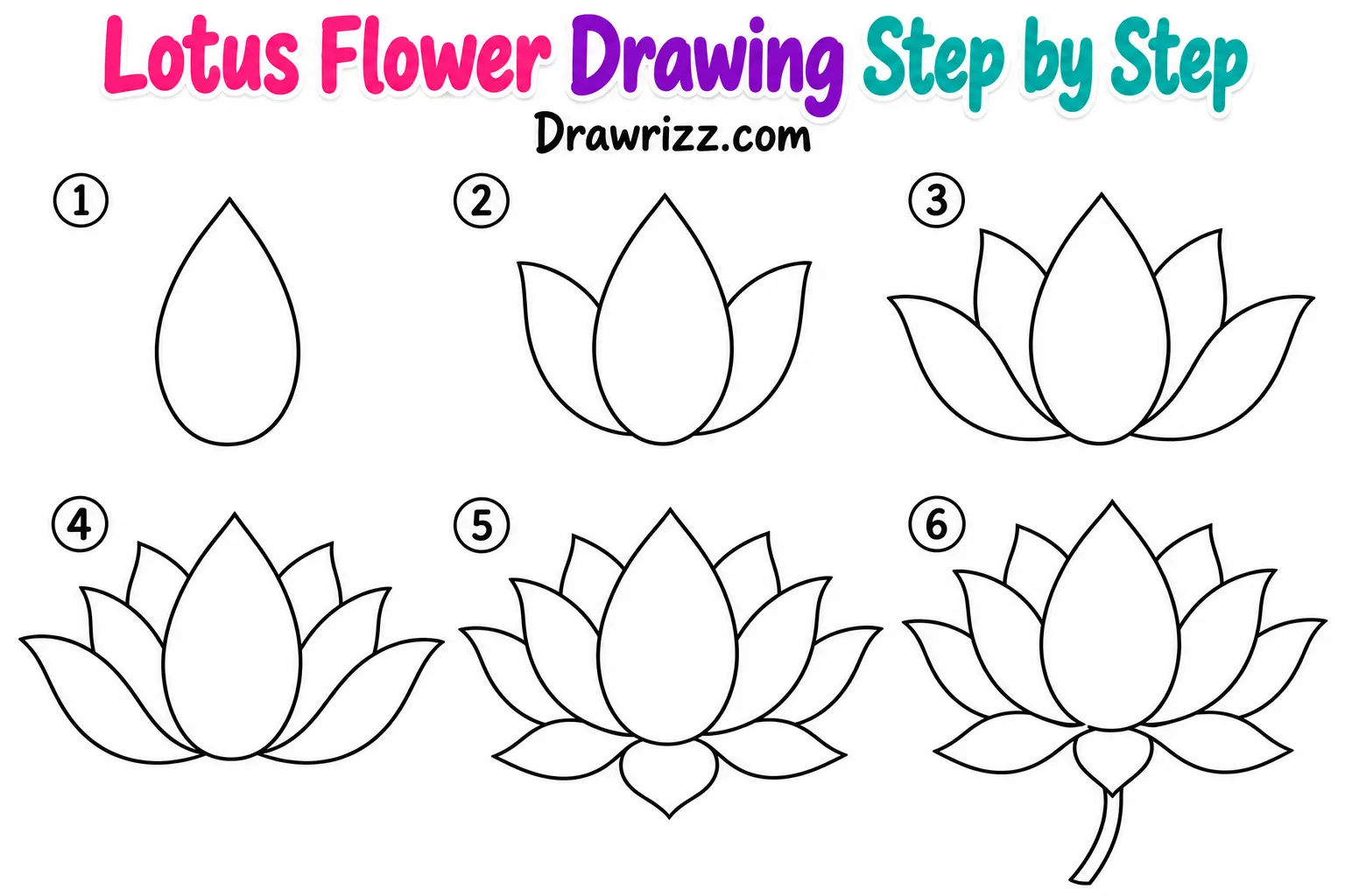 15 Easy Lotus Drawing Ideas for Beginners and Kids Lotus Drawing Ideas featuring six easy steps to sketch a blooming lotus flower with bold black outlines, layered petals, and stem
